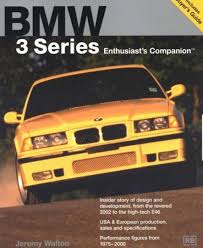 Us e36 m3s have a single piston vanos unit that sits at the very front of the engine on the in 1995 they updated the m3 with a 3.2l that produced 316 horsepower and threw in a 6 speed manual gearbox. 1998 Bmw M3 Owners Manual Pdf Gkfh Bamagien Site