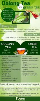 Oolong Tea And Green Tea Are Similar In Their Health Benefits But Oolong Tea Not Only Tastes Way Better It Oolong Tea Coconut Health Benefits Healthy Detox