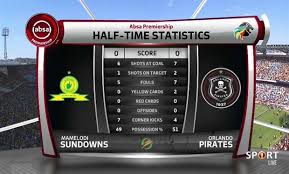 Orlando pirates are set to lock horns with defending champions mamelodi sundowns in a premier soccer league (psl) match at orlando stadium on wednesday. As It Happened Mamelodi Sundowns 0 0 Orlando Pirates Sport