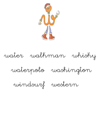 Resultado de imagen de w pais letras