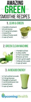 Vitamix Amazing Green Smoothie Recipes Howto Loseweight Fast Fastest Green Smoothie Recipes Green Smoothie Benefits Smoothie Recipes Healthy