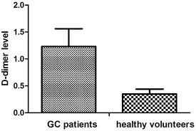 Here are foods that are rich in these minerals. Ijcem Com