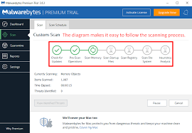 Malwarebytes Review 2021 Is The Free Version Good Enough