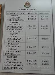 I tried, after more than 10 attempts, the photo just fyi if you renew in malaysia is rm200. Panduan Mohon Dan Renew Pasport Malaysia Antarabangsa Kujie2 Com