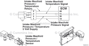 Use on 379 chassis fa mily with cummins isx and signature se rie s engines with cm870 controller. Spn 102 Fmi 4 Fault Code 123 Blog Teknisi