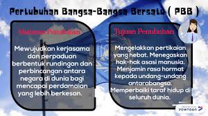 Pengajian malaysia pembentukan malaysia pengenalan mp3 & mp4. Pengajian Malaysia Asean Pbb Oic Pptx Youtube