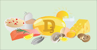 Vitamine D Is Werkzaam Tegen Netelroos Human Nature