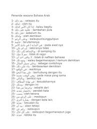 Penanda wacana untuk memulakan ayat perenggan pendahuluan. Kata Wacana Bahasa Melayu