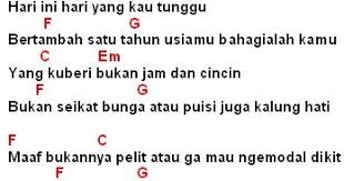 Maybe you would like to learn more about one of these? Selamat Ulang Tahun Chord Jamrud