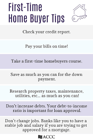 5 Tips For First Time Home Buyers Where To Start First Time Home Buyers First Time Home Buying Process