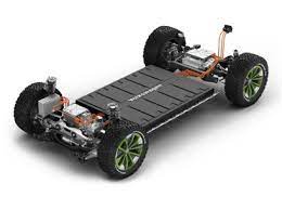 In this major, students learn how to apply biological principles to understand how organisms function in their environment. Battery Vw To Open Its Meb To Other Manufacturers Springerprofessional De