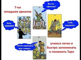 гадание когда я выйду замуж по дате рождения онлайн Taro Tolkovanie Taro Urok 5 7 Zhezlov 7mechej 7chash 7 Pentaklej Youtube Taro Rasklady Taro Chtenie Taro