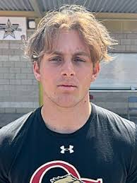 Air Force 2023 Football Prospects