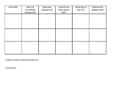 social skill role play chart