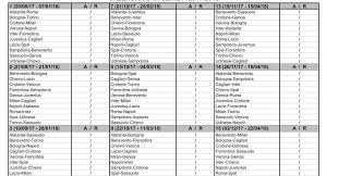 Data inizio campionato, anticipi, posticipi, soste e derby. Pin Su Web Agency Vicenza