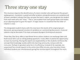 You make stray kids stay ❤. Ppt Cooperative Learning Powerpoint Presentation Free Download Id 2872567