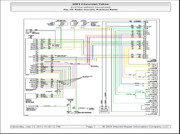 If you own the same or similar dashboard, then you can refer to 2. Diagram 1999 Suburban Speaker Wiring Diagram Full Version Hd Quality Wiring Diagram Wiringstuff5 Brentella It