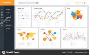 Graphen Dashboard Infografik Datendiagramm Website Admin