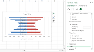 How To Create A Mirror Bar Chart In Excel Excel Board