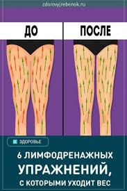 2019 год стал годом алены савраненко, или alyona alyona. Pin By Alona Yakimenko On Zdorove Herbal Remedies Health Remedies Natural Health Remedies