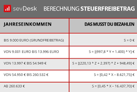 Der arbeitgeber zahlt normalerweise die einkommensteuer in höhe von zwei prozent. Steuerfreibetrag 2021 Berechnen Bis Zu Welcher Hohe Sparst Du