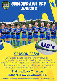 Wayne Gillard (@waynegill24)