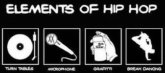 Image result for hip hop