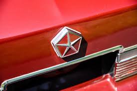 Image result for Crimson Red 1982 Chrysler