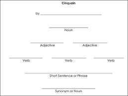 Similiar Cinquain Poem Outline Keywords Cinquain Cinquain Poems Expository Writing
