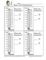 Thermometer Worksheets Have Fun Teaching Science Worksheets Math Measurement Thermometer Activities