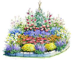 Hot Summer Garden Plan Flower Garden Plans Perennial Garden Plans Garden Planning