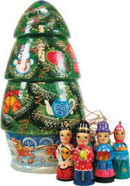 Check spelling or type a new query. Wooden Tree Ornaments Russian Folk Art Russian Christmas Ornaments Painted Christmas Ball Christmas Tree Decor Home Living Ornaments Accents Delage Com Br