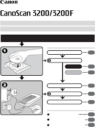 Drucker & scanner (22) festplatten & laufwerke (5) grafikkarten (4) kabel & adapter (5) monitore (4) multimedia (2) netzwerk & modem (22) prozessoren / cpus (4) speicher (3) … Bedienungsanleitung Canon Canoscan 3200f 20 Seiten