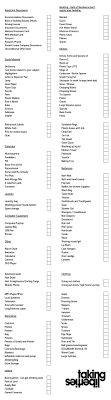 The Magic Of The Internet Dorm Room Checklist College Room College Dorm Rooms