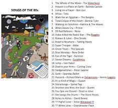 Instantly play online for free, no downloading needed! Songs Of The 80s Quiz Answers Jim The Magician