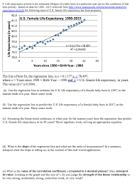 Solved Life Expectancy At Birth Is The Estimated Lifespan