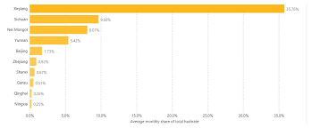 The digital currency is one. Is Bitcoin Really As Bad For The Environment As Some Think