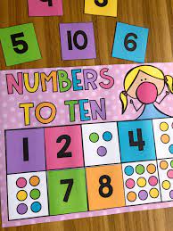 Kindergarten Math Stations Counting Addition Subtraction Shapes Math Stations Kindergarten Math Stations Counting Kindergarten