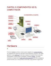 Hard significa duro en inglés. Calameo Partes O Componentes De El Computador