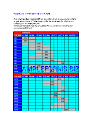 Tire Size Chart Templates Samples Forms