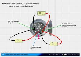 Single strand wiring harness connector for 12 volt power systems in caravan and motorhome. 12s Wiring Diagram Caravan Bookingritzcarlton Info Electrical Wiring Diagram Trailer Light Wiring Caravan