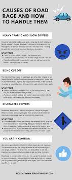 Causes Of Road Rage And How To Handle Them