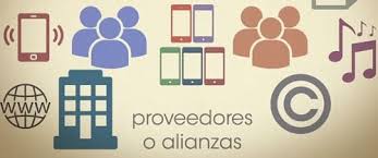 Get the app on ios or android. Socios Clave Proveedores Y Empresas Con El Modelo Canvas