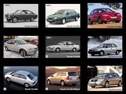 Toyota Corolla Car Review History Of Creation Specifications