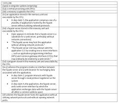 Claim Charts Book Part Iii Software Litigation Consulting