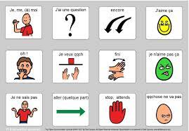 Le Pack De Depart Sur Caapables Des Tla Tableaux De Langage Assiste Pictogramme Routine Pictogramme Enfant Pictogramme