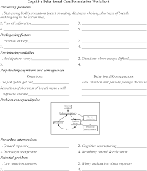 Are irrational thoughts that have the power to influence how you feel. Linking Assessment To Treatment Chapter 5 Clinical Psychology For Trainees