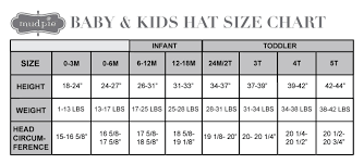 Sizing Charts Mud Pie