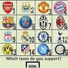 You can find here all english premier league results, fixtures and latest table update. English Premier League Fixtures Results And Table Standin Epl Frts Photos Facebook