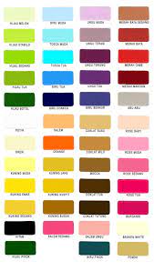 Yuk, ketahui macam macam warna hitam beserta nama, sampel gambar, kode dan arti / maknanya menurut psikologi, feng shui dan dalam pembuatan logo perusahaan. 95 Jenis Warna Dan Nama